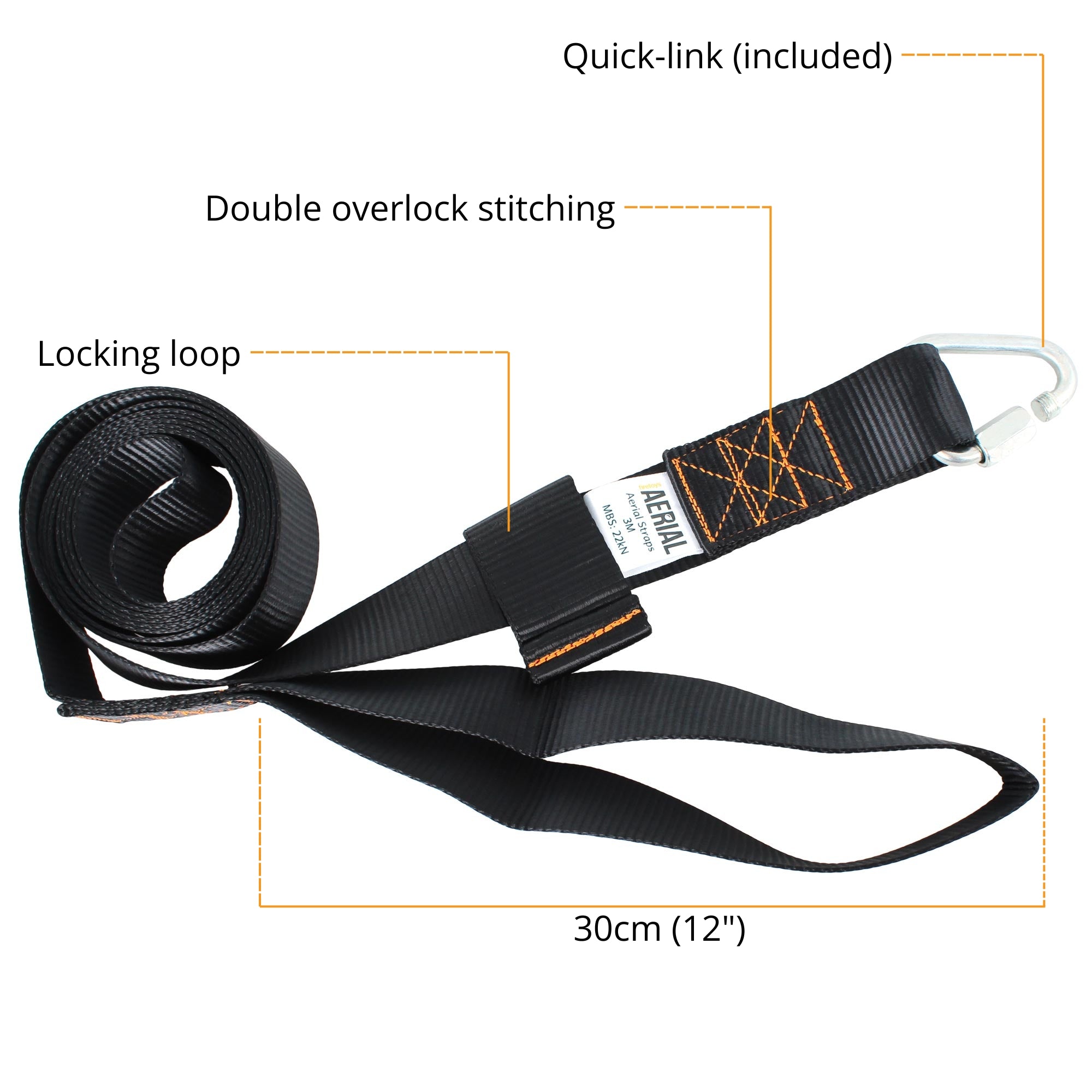 straps info