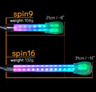 spin 9 and spin 16 comparison infographic