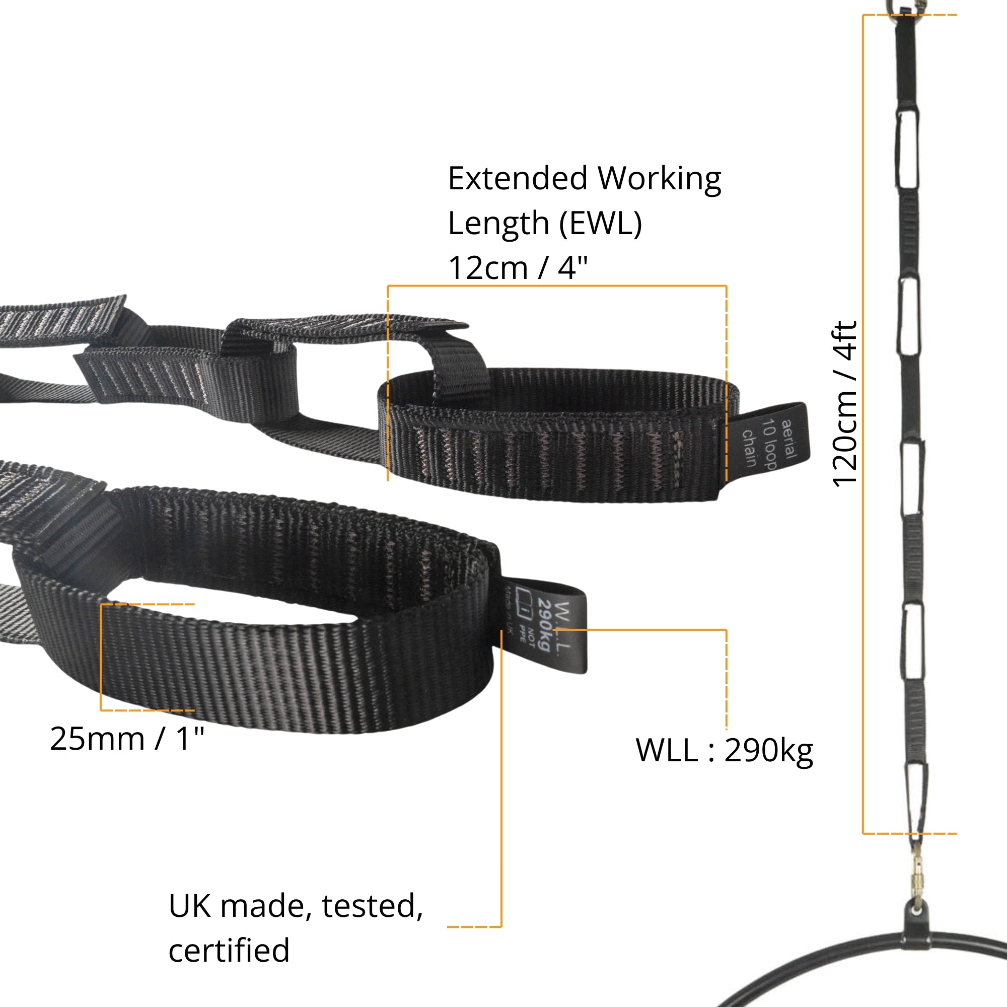 sizing infographic