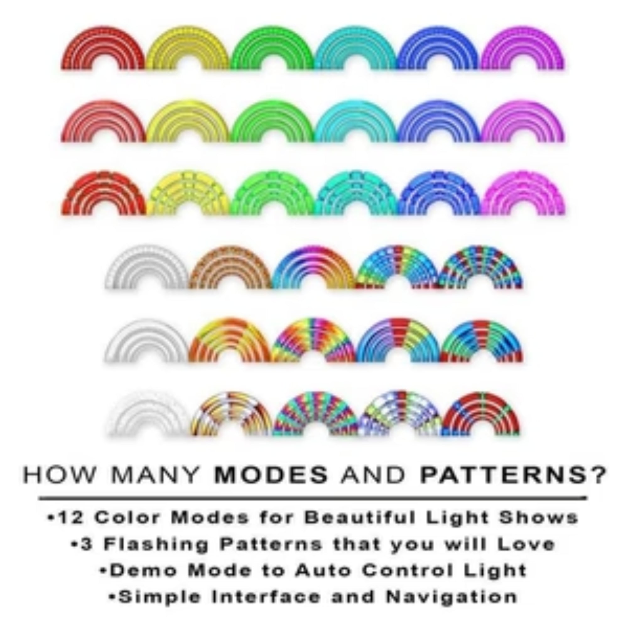 modes and patterns info